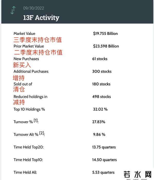 腾讯增持拼多多