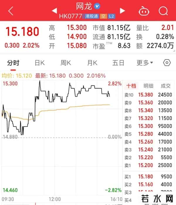 网龙公司任命国内首位虚拟人CEO