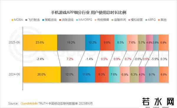 移动互联网发展趋势报告