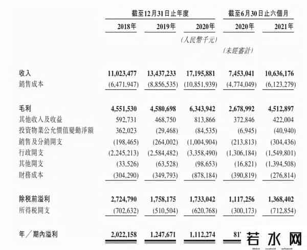 王思聪疑曲线涉足万达业务