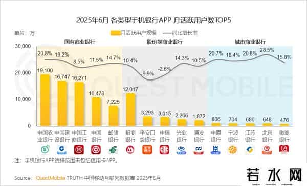 移动互联网发展趋势报告
