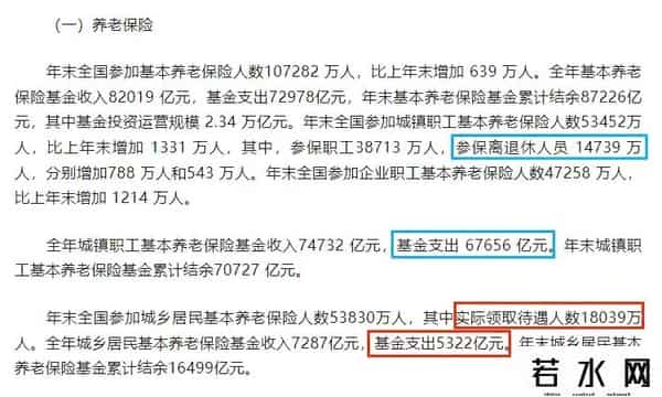 婴儿潮一代退休养老金压力有多大