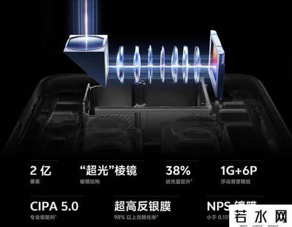 双十一手机价格出现先涨再降现象