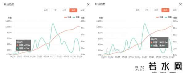 海澜之家铁山靠