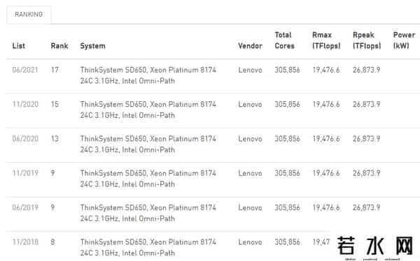 联想回应科创板上市终止-主动撤回