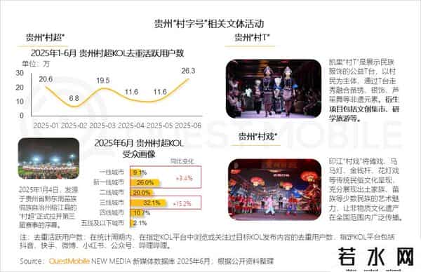 移动互联网发展趋势报告