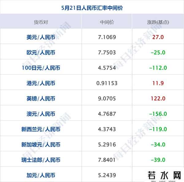 余承东-新车型对标远超迈巴赫