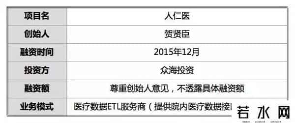 基伍国际有限公司