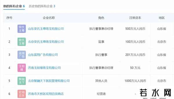 蓝翔校长遭前妻举报私藏枪支