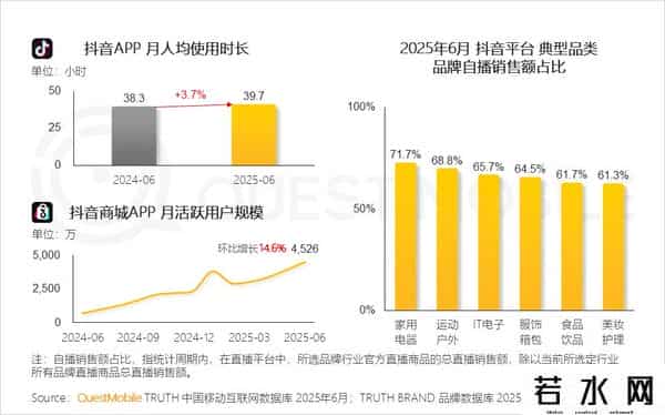 移动互联网发展趋势报告