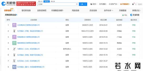 知情人称与辉同行员工约200人