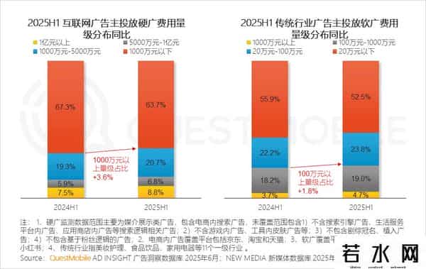 移动互联网发展趋势报告