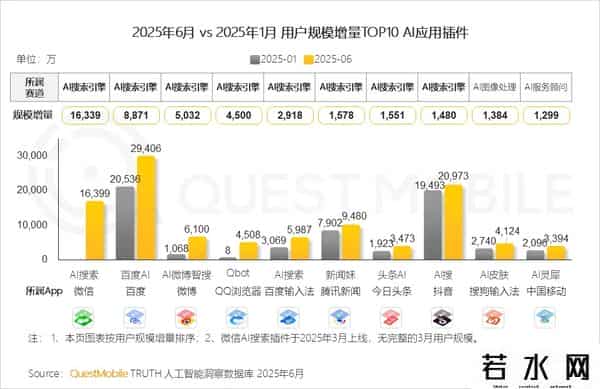 中国移动互联网发展报告发布
