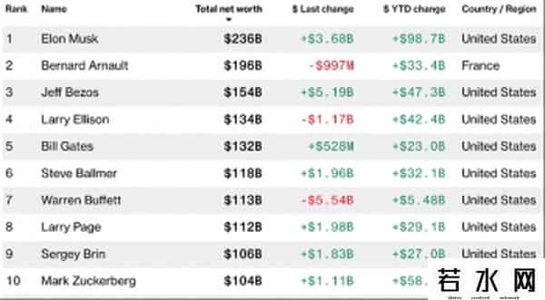 马斯克大战扎克伯格被叫停