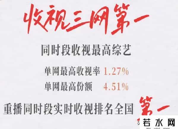 快乐男声收视率