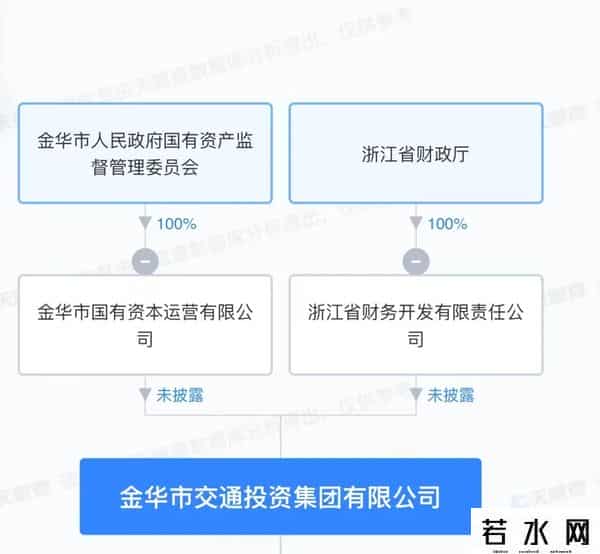 起底驰援许家印的纽顿集团