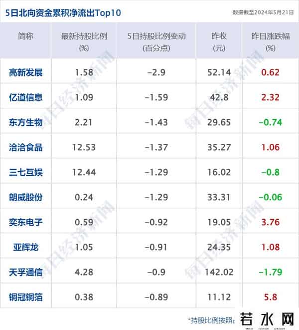 余承东-新车型对标远超迈巴赫