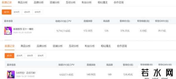 李佳琦双十一清单2020