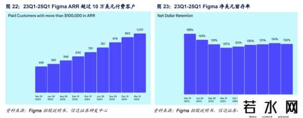华尔街英语 软件