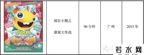 猪猪侠魔幻森林