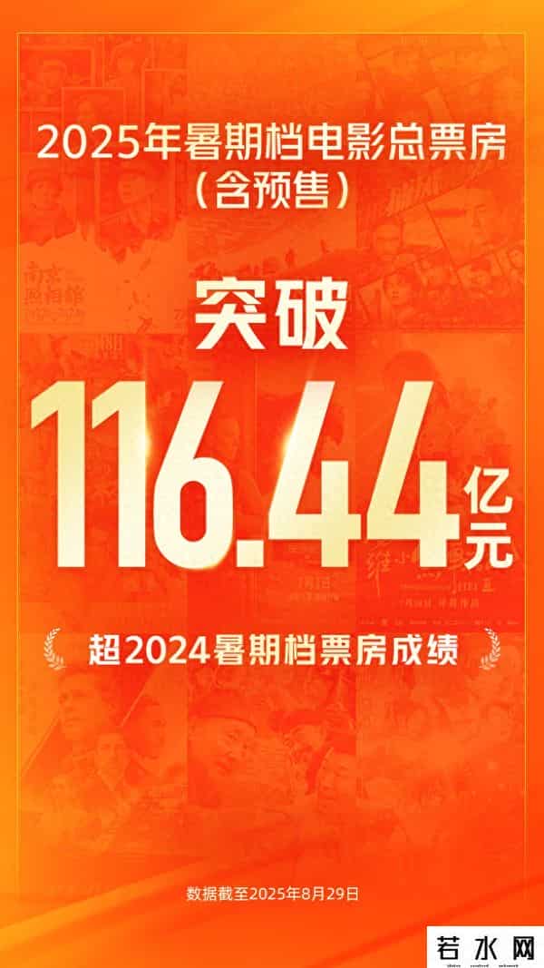 将爱情进行到底票房