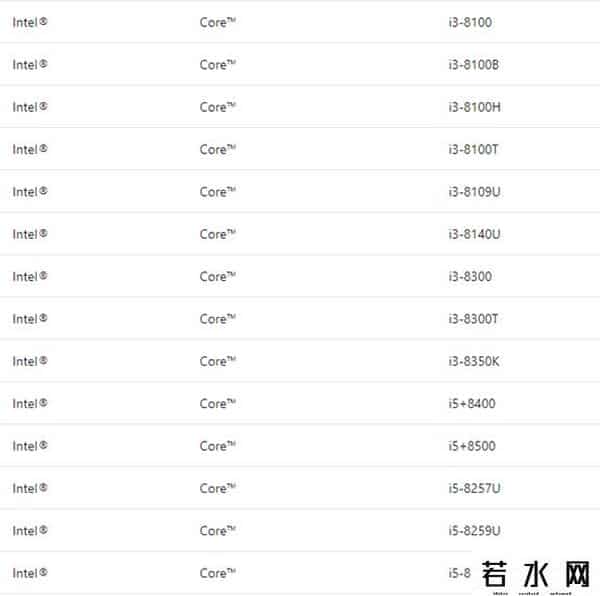 WINDOWS 8 RELEASE PREVIEW
