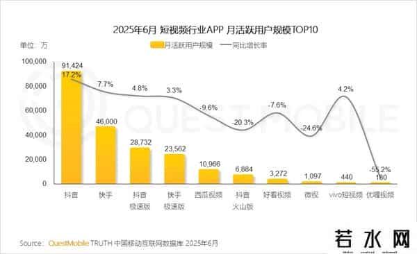 中国移动互联网发展报告发布