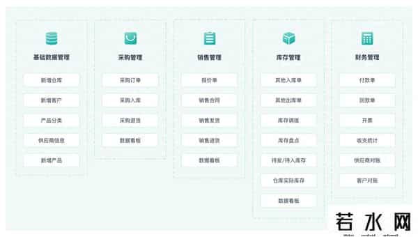 管家婆2024新澳正版资料