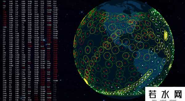 黑匣子数据为何不能上传到云端