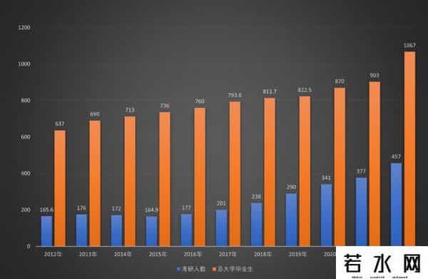 1141万人考教资:“考编”才是难关