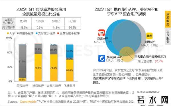 移动互联网发展趋势报告