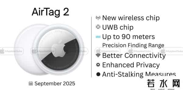 双十一手机价格出现先涨再降现象