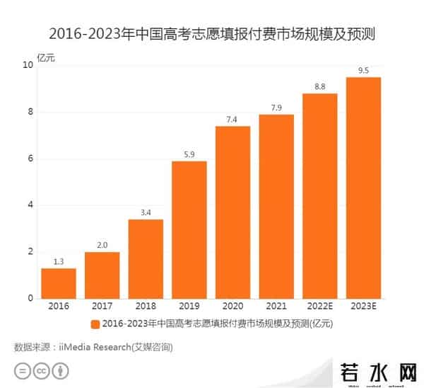 张雪峰自曝过劳住院