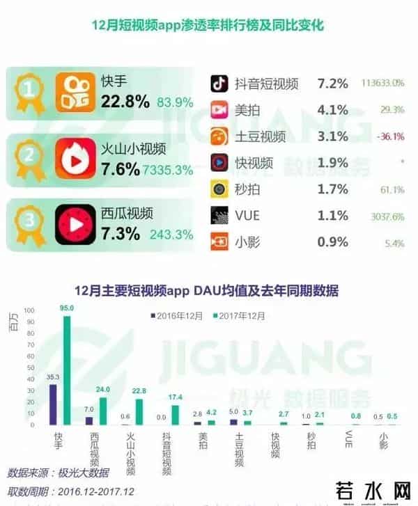 快手托马斯是谁