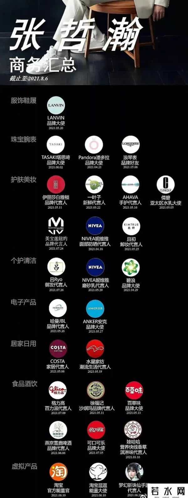 张哲瀚自曝艺考前和妈妈去见主考官