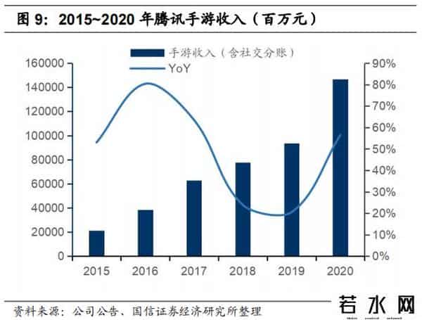 EDG夺冠男寝像过年