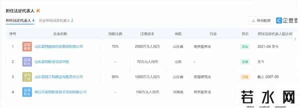蓝翔校长遭前妻举报私藏枪支