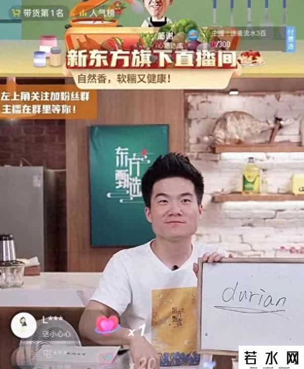 中国网红排行榜