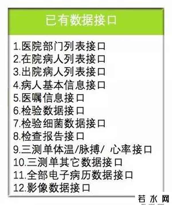 基伍国际有限公司