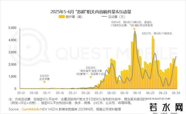 移动互联网发展趋势报告