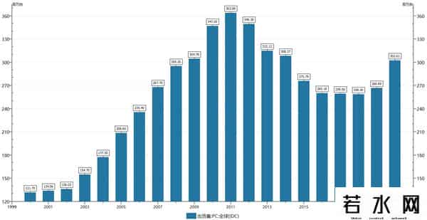 联想回应科创板上市终止-主动撤回