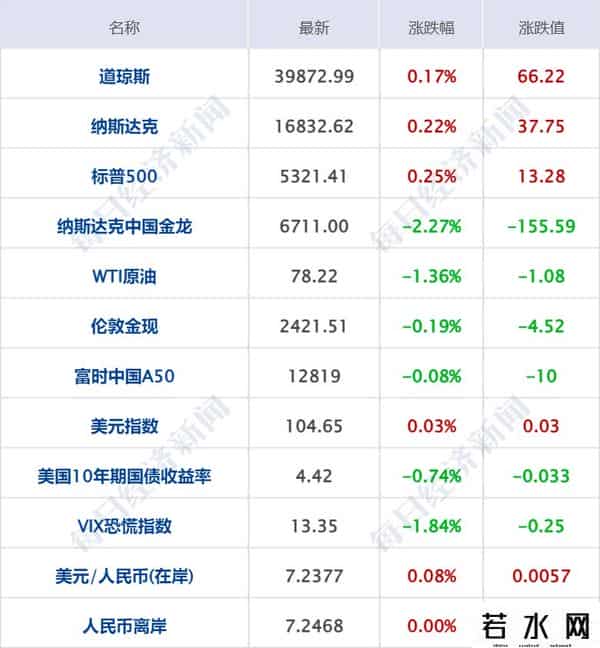 余承东-新车型对标远超迈巴赫