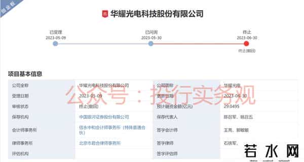联想被终止上市