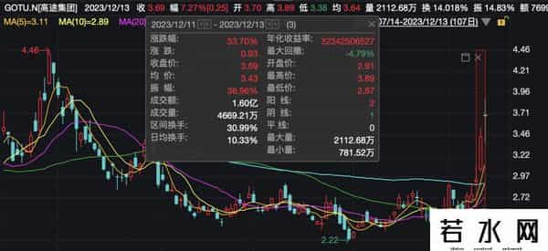 俞敏洪向董宇辉致歉