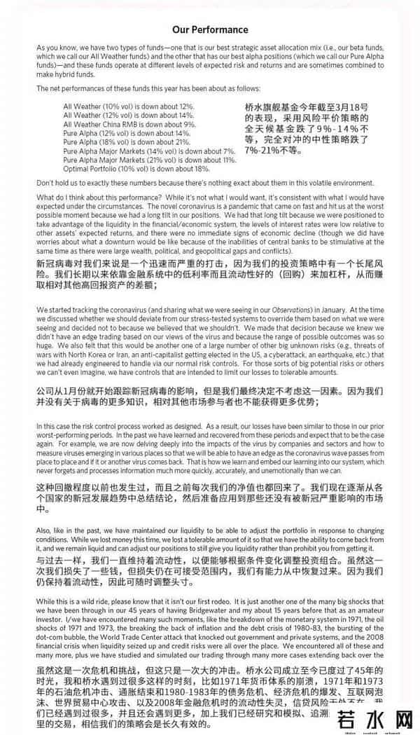 桥水基金回应爆仓