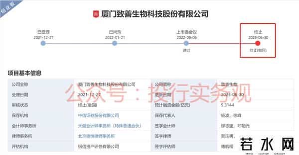 联想被终止上市
