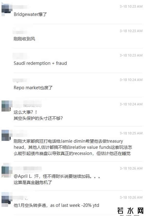 桥水基金回应爆仓