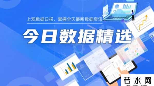 欧足联欧洲杯净收入约13亿美元