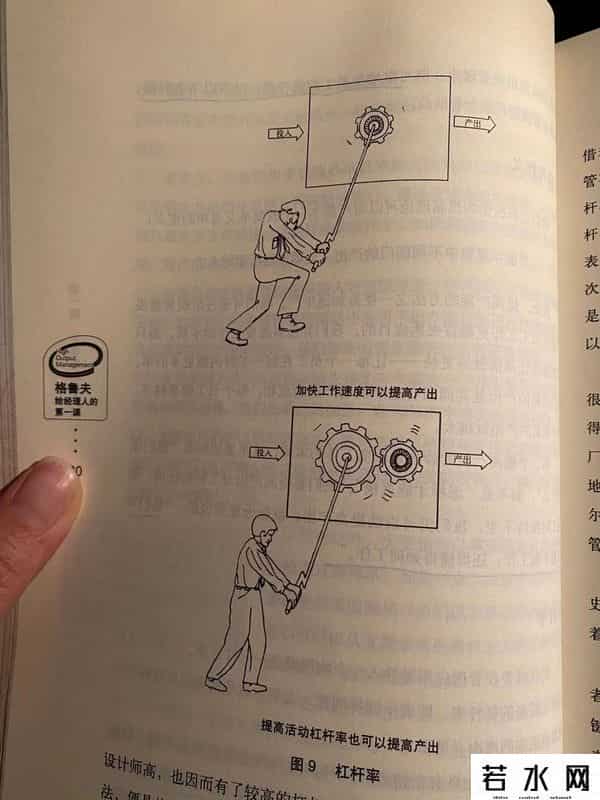 格鲁夫给经理人的第一课