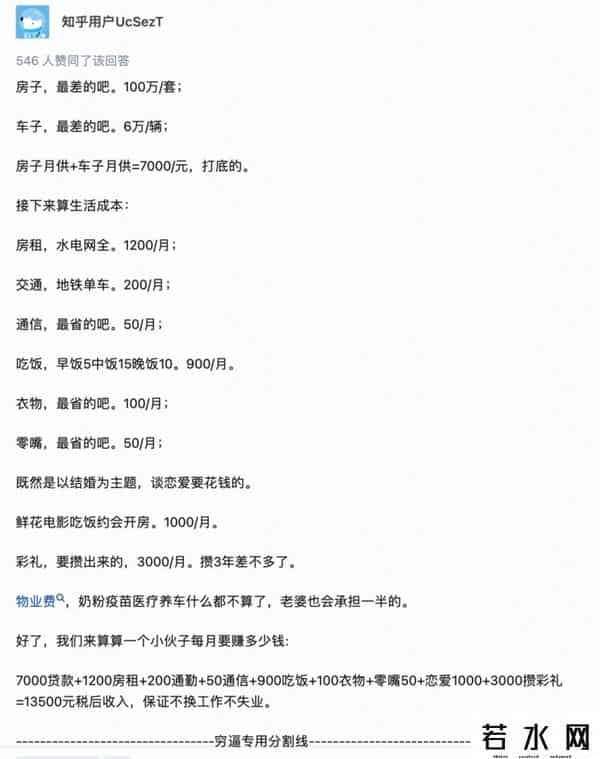 年轻人报复性还房贷